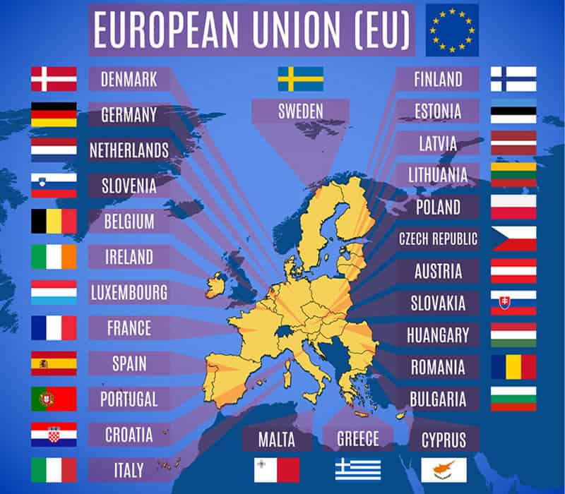 کشورهای شینگن